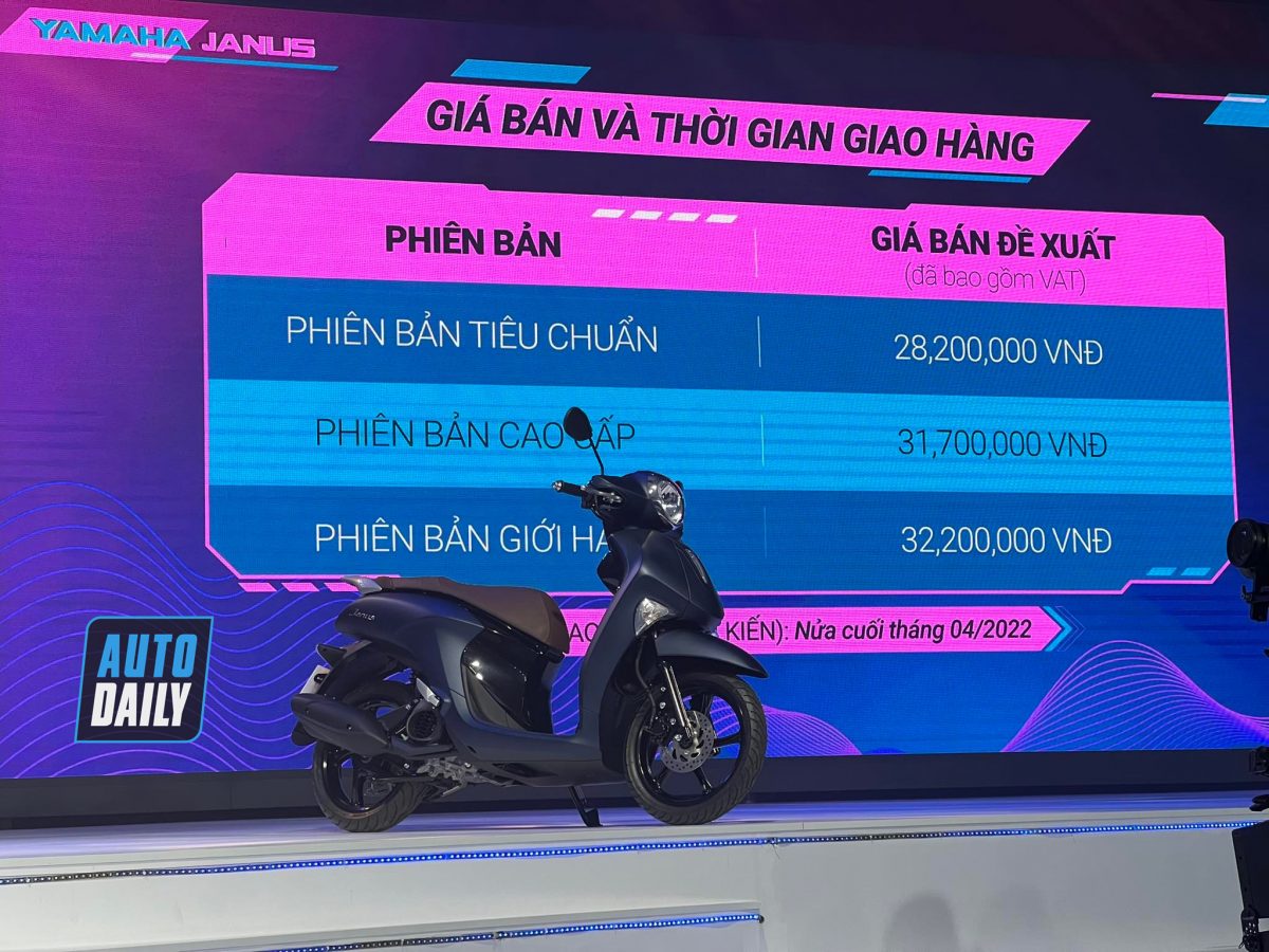Chi tiết Yamaha Janus 2022 giá từ 28,2 triệu đồng Yamaha Janus (2).jpg