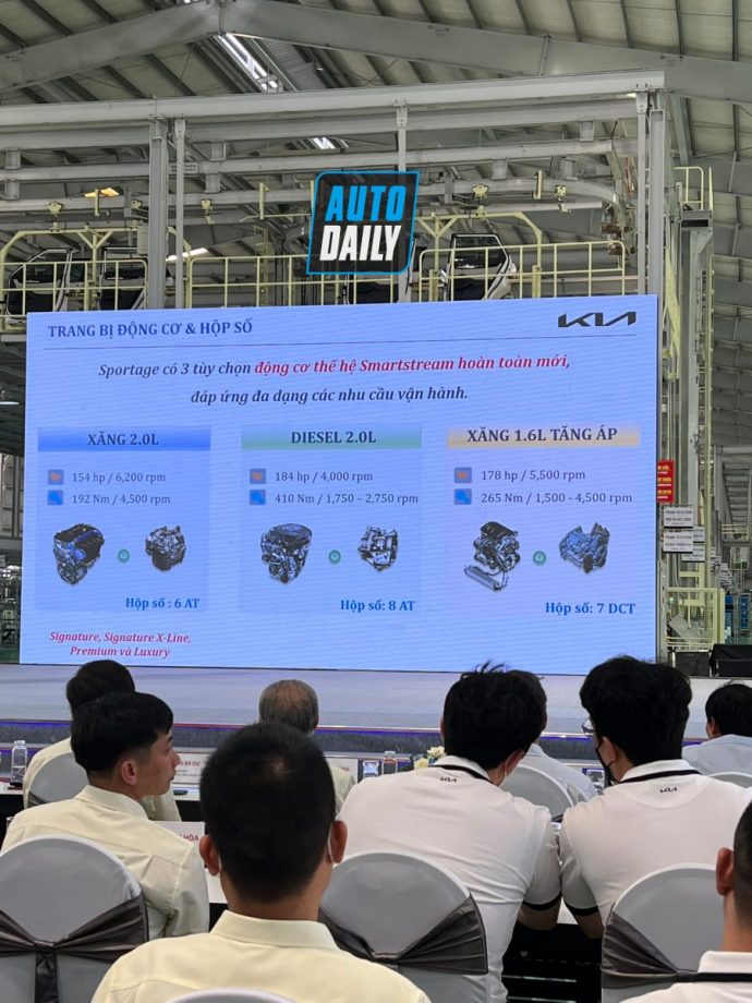 Kia Sportage 2022 chính thức xuất xưởng tại Việt Nam kia-sportage-2022-01.jpg