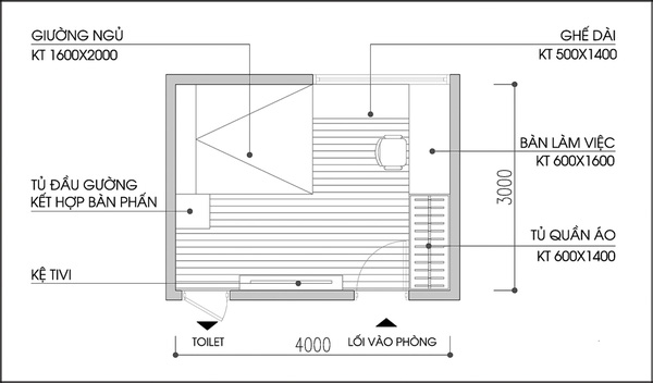 Bố trí nội thất cho phòng ngủ có diện tích 12m² - Ảnh 1.