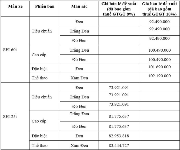 Honda SH160i/125i 2024 ra mắt, giá từ 74 triệu đồng honda-sh160.jpg