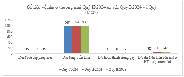 Giá rao bán chung cư cũ, tái định cư ở Hà Nội tăng cao- Ảnh 1.